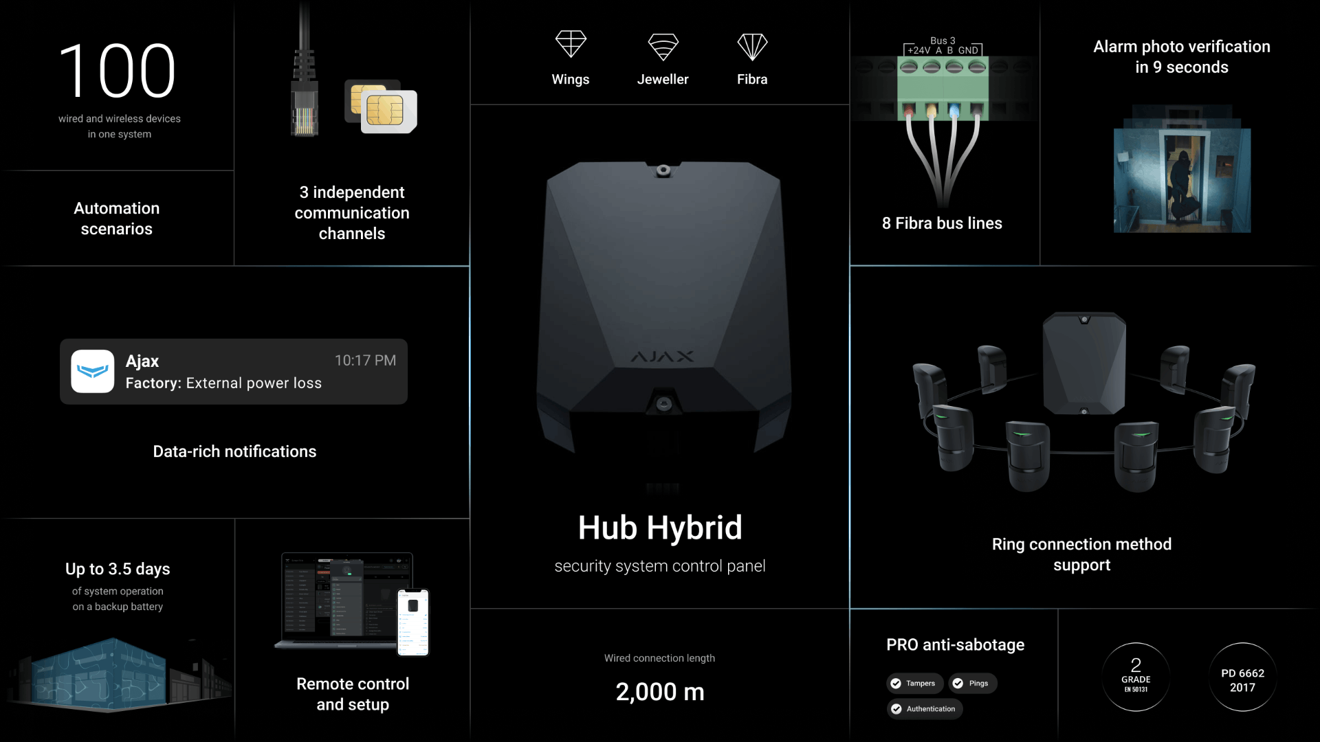 220824060736-Hub Hybrid BL 11 EN (no lights)